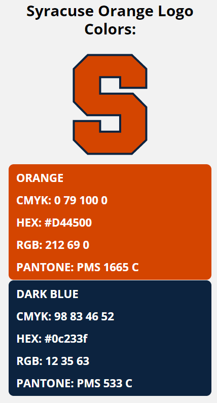 ncaa-color-codes-acc-color-codes-syracuse-orange-team-colors-05.png