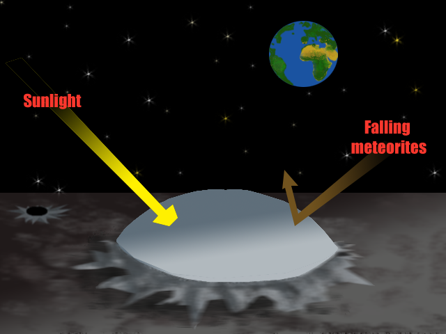 moon+dome.png