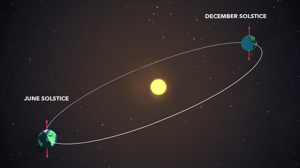 solstice6-1024x576.jpg