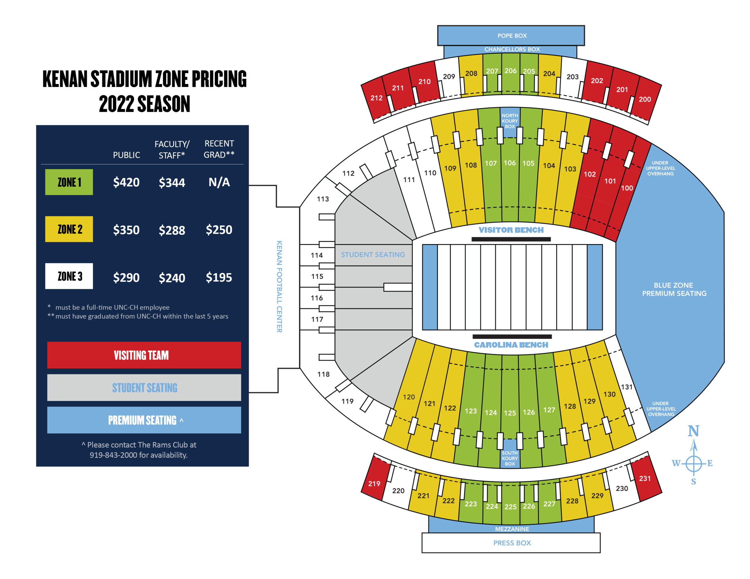 FB_Kenan-Stadium-seating-map-2022-scaled.jpg