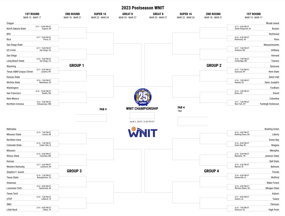 2023 WNIT.png