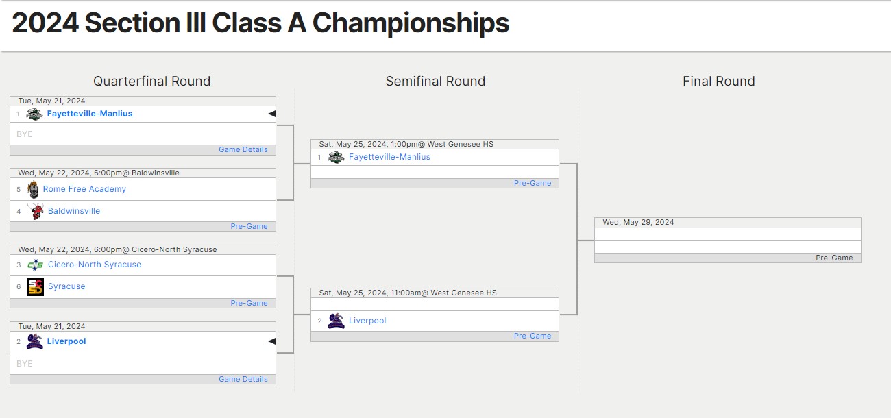 2024 Section III Class A Championships.jpg