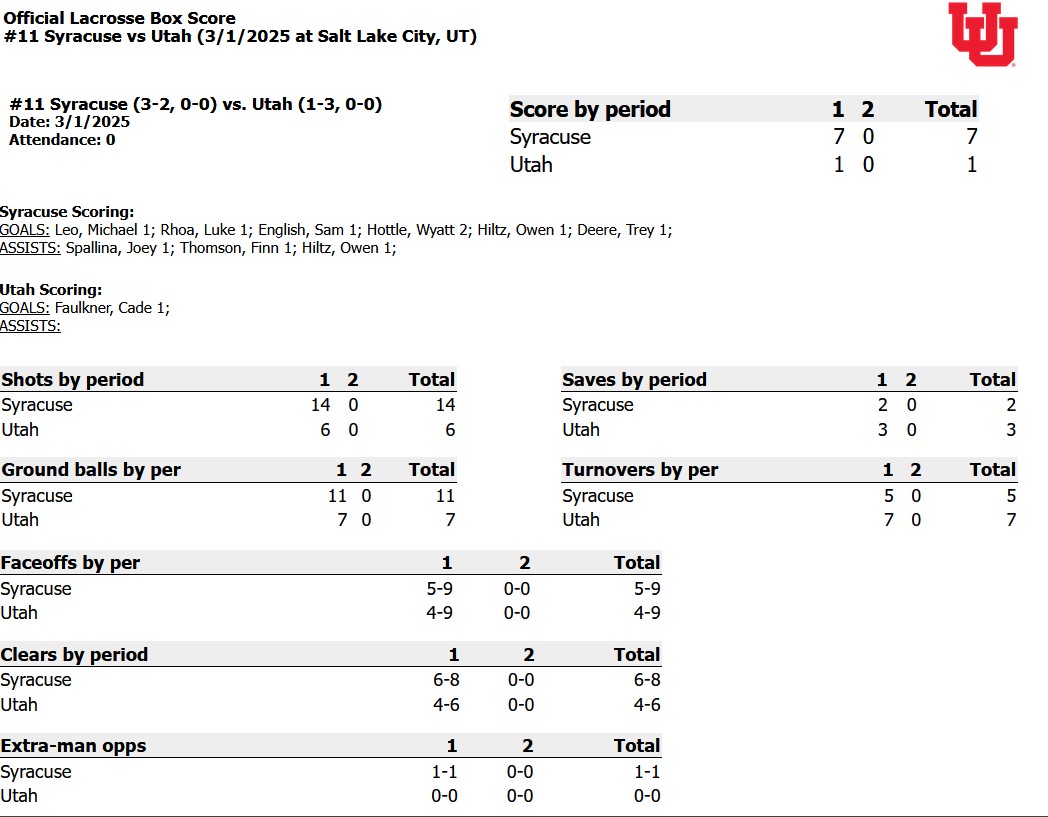 aa utah 1q.jpg