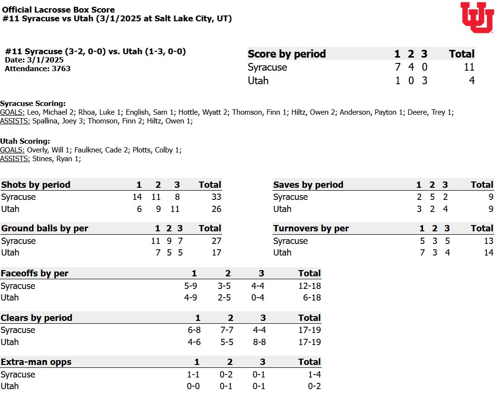 aa utah 3q.jpg