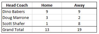 blowouts by HC.JPG