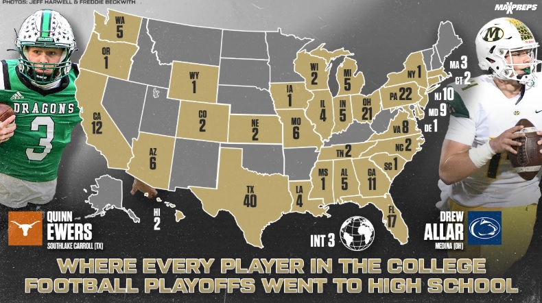 CFP Player States.jpg