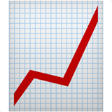 chart-with-upwards-trend_1f4c8.png