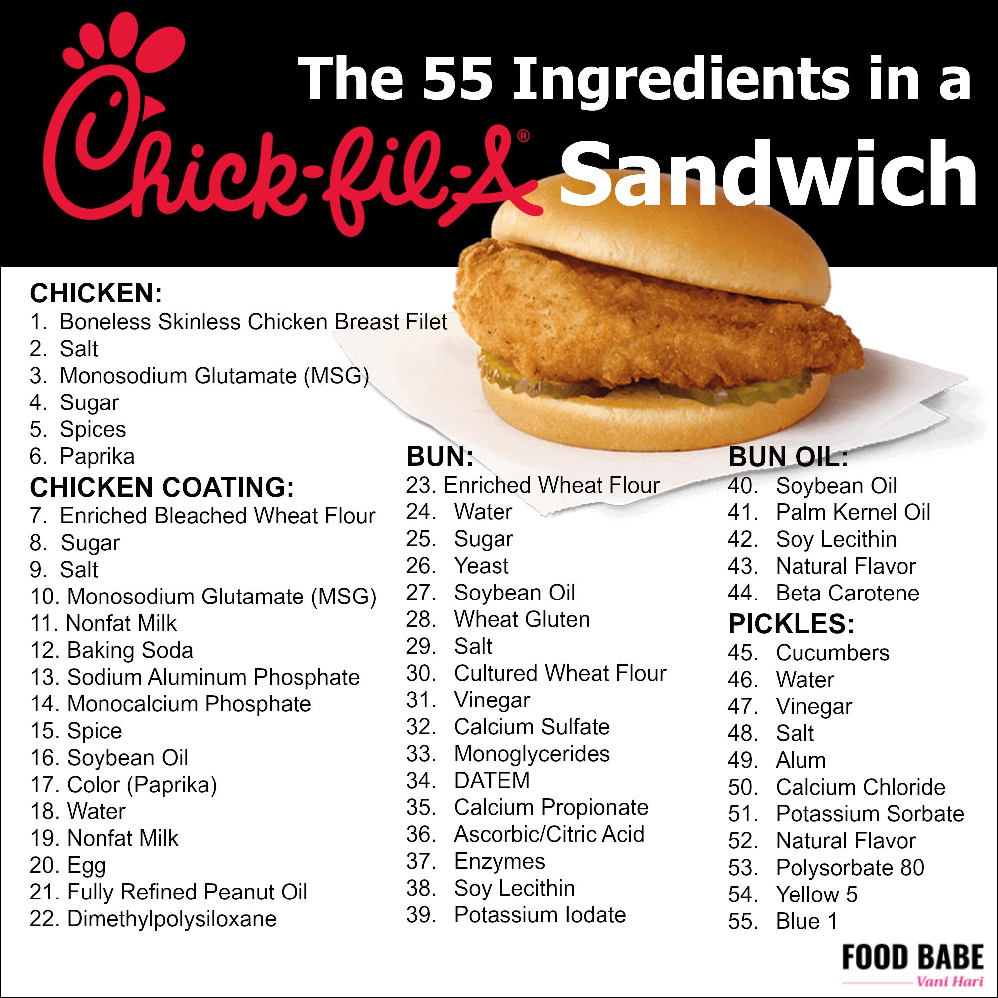 chick-fil-a-sandwich-ingredients-55-ingredients.jpg