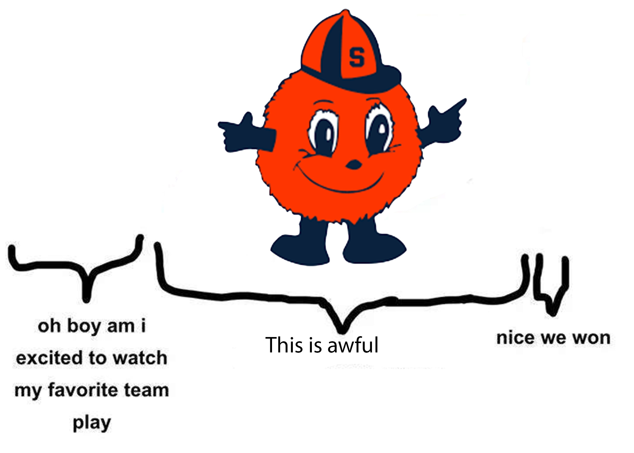 Cuse in Nutshell.jpg