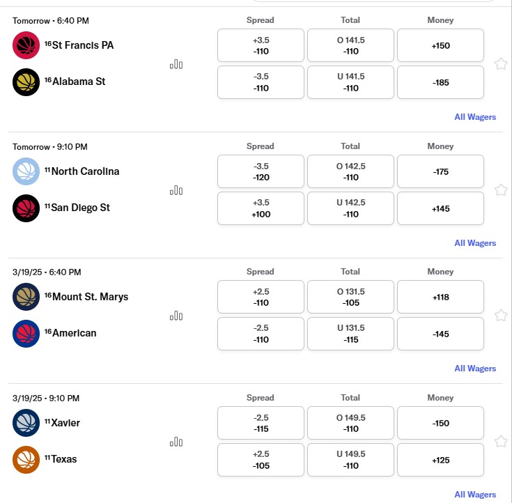 NCAAOdds317.jpg