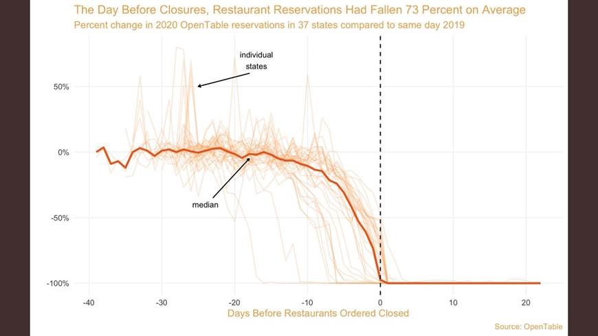 restaurants.jpg