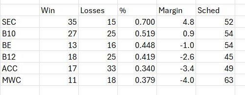 Screenshot 2024-12-02 205330 head to head.jpg