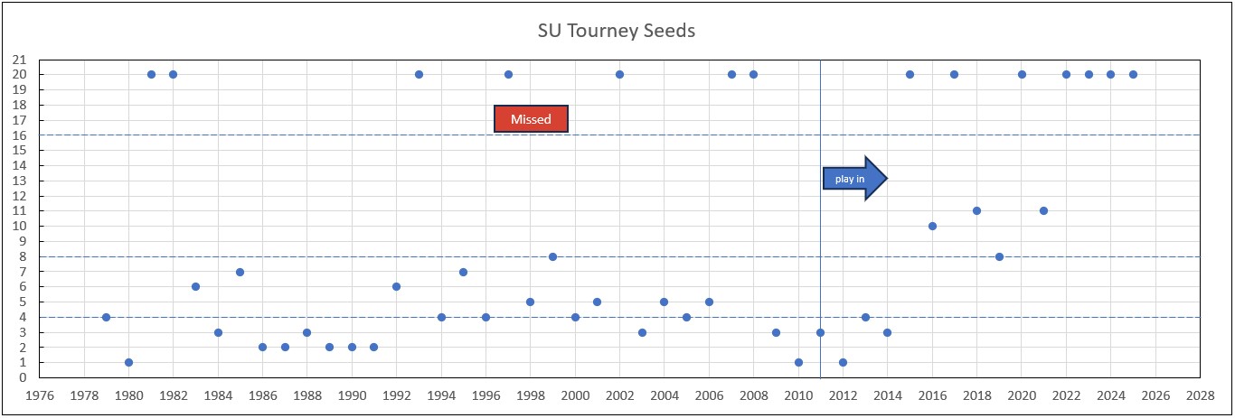 SU Seeds (1).jpg