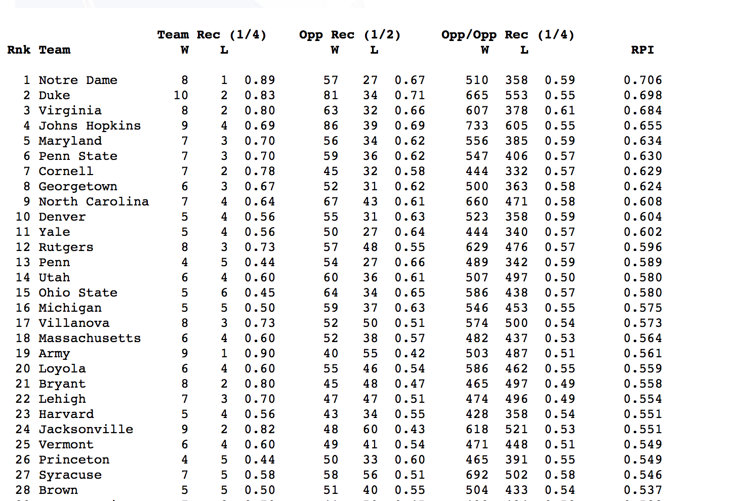 Screen Shot 2023-04-09 at 8.42.34 PM.png