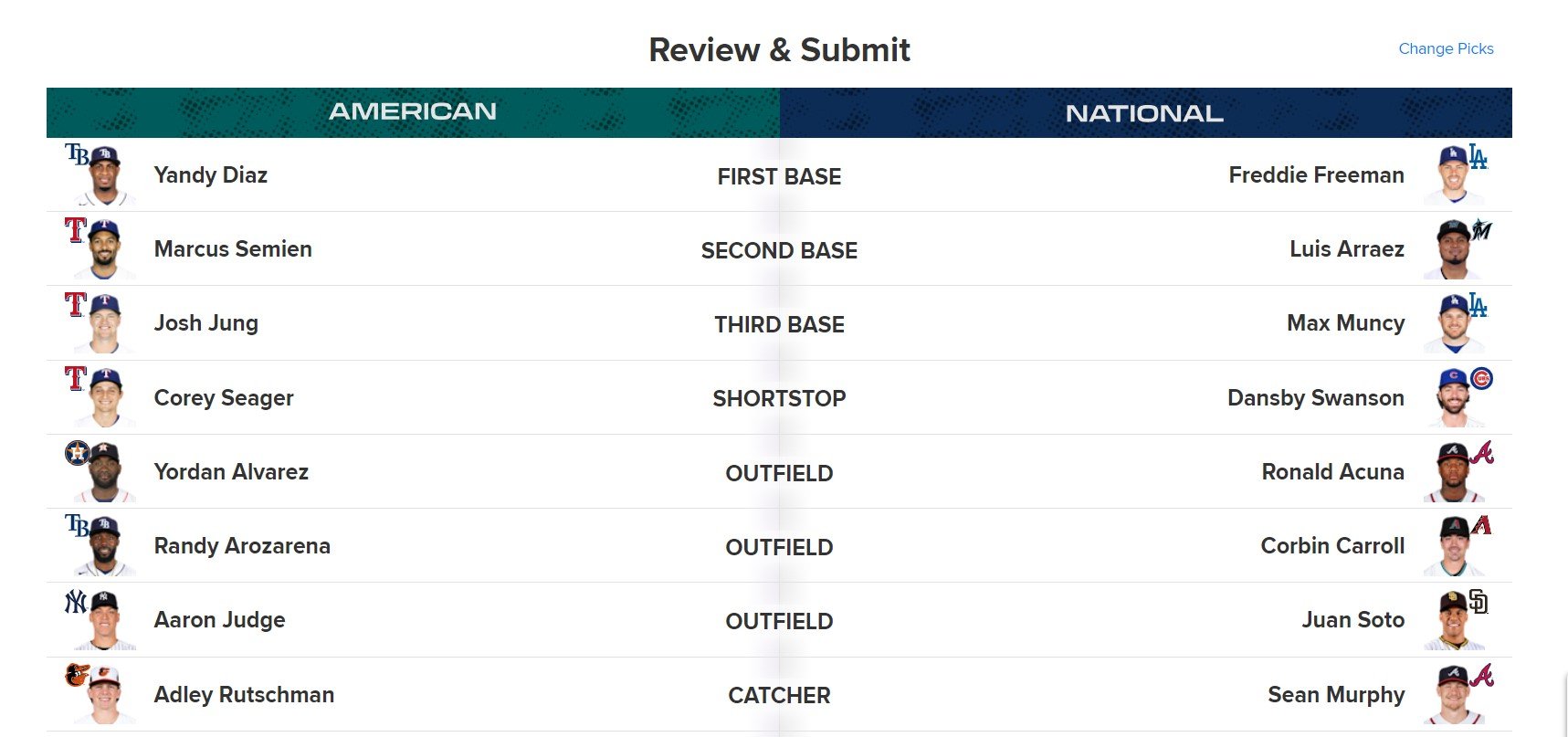 mlb all star picks.jpg