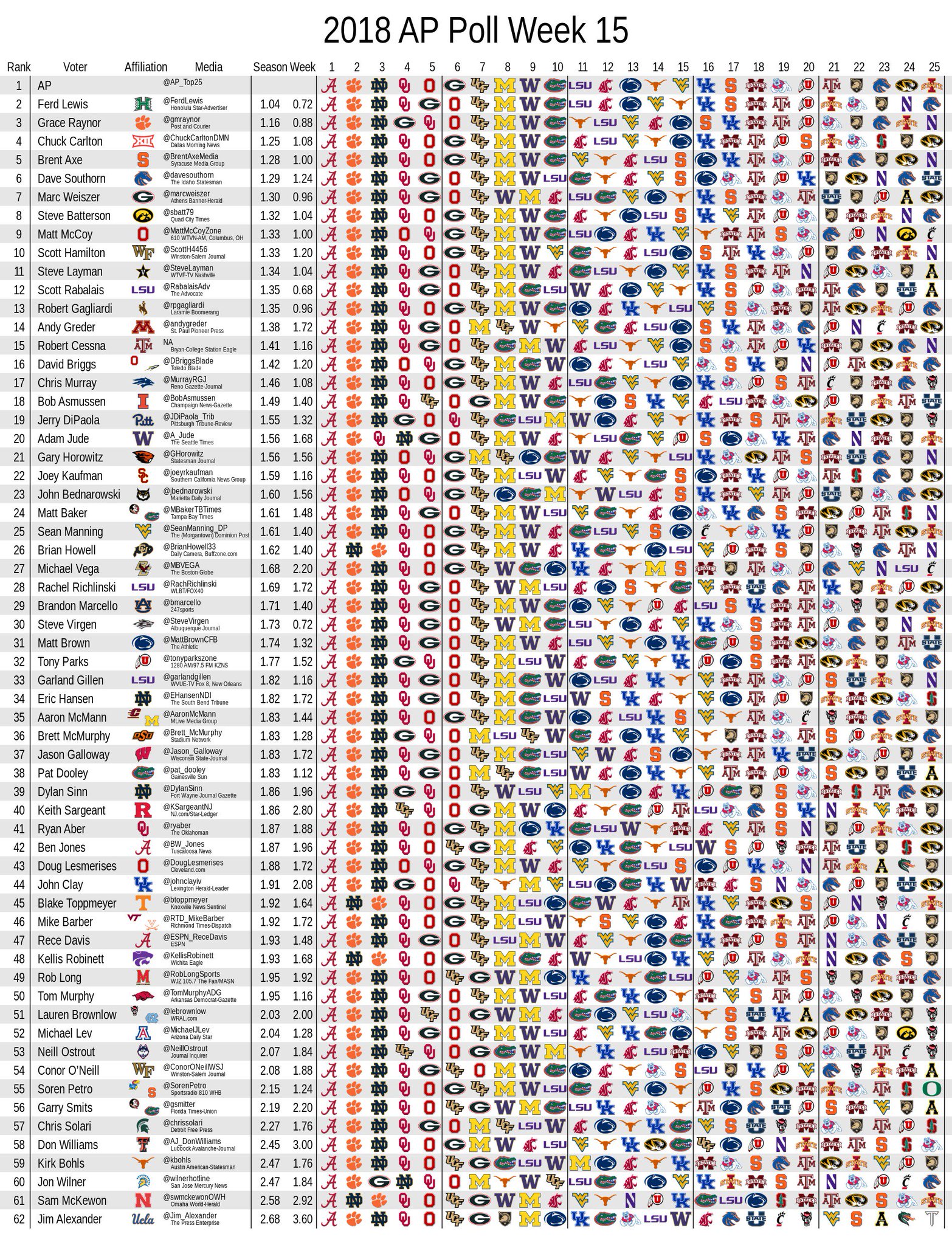 DtbqiMfU0AAE8N8.jpg:large