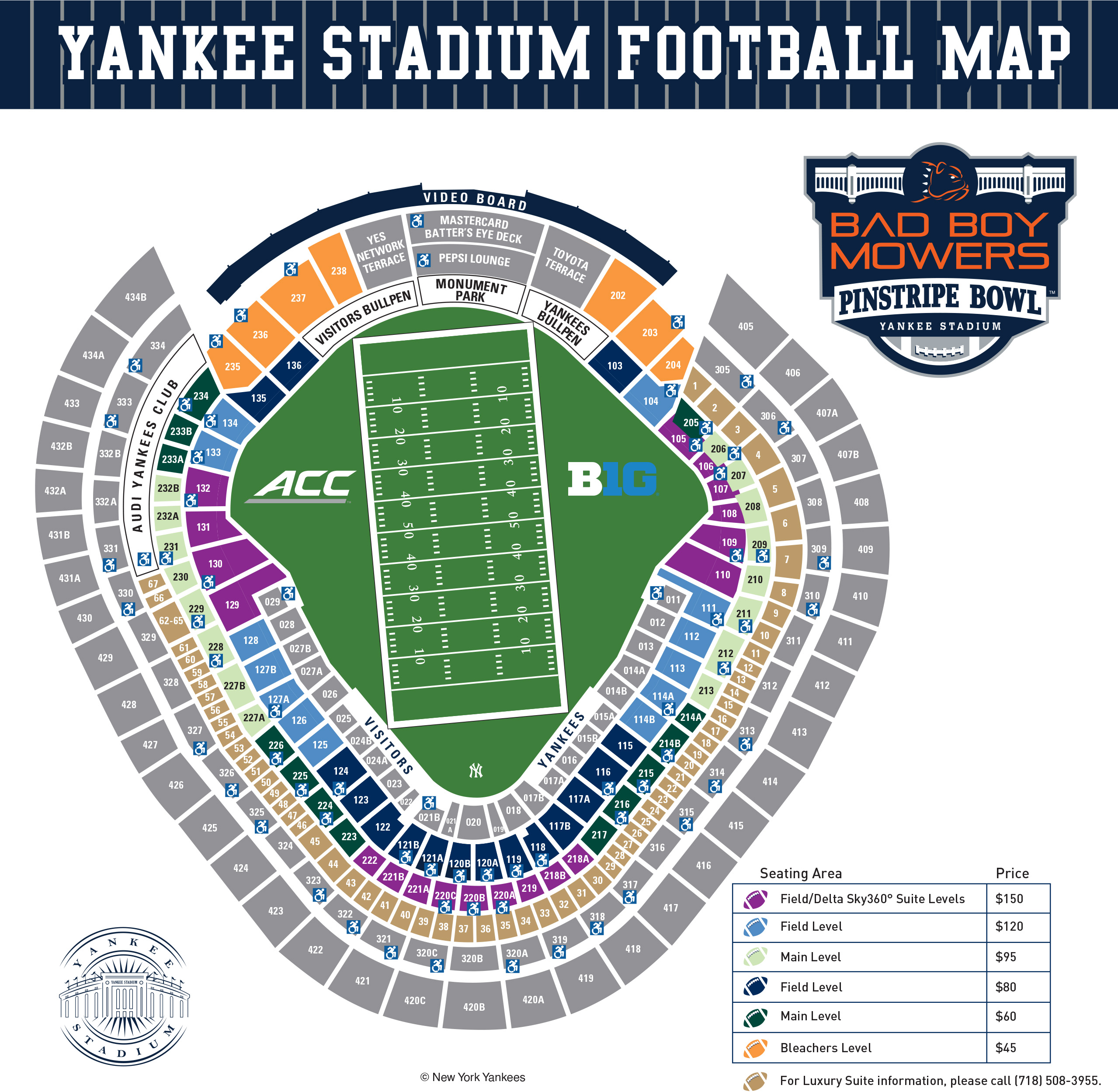 Where to get the cheapest tickets to the Pinstripe Bowl: Syracuse football  vs. Minnesota at Yankee Stadium 