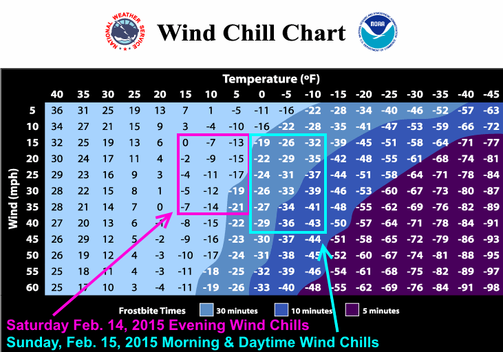 02-14-15-wind-chillspng-62e89c3e65c20d6c.png