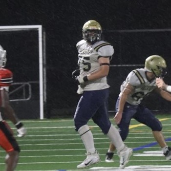 www.hudl.com