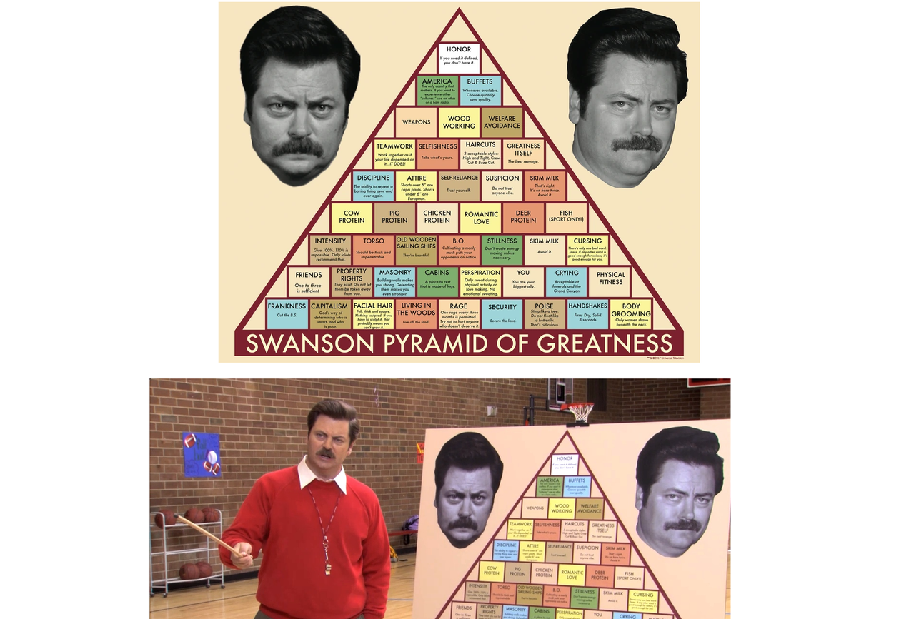 swanson-greatness.png