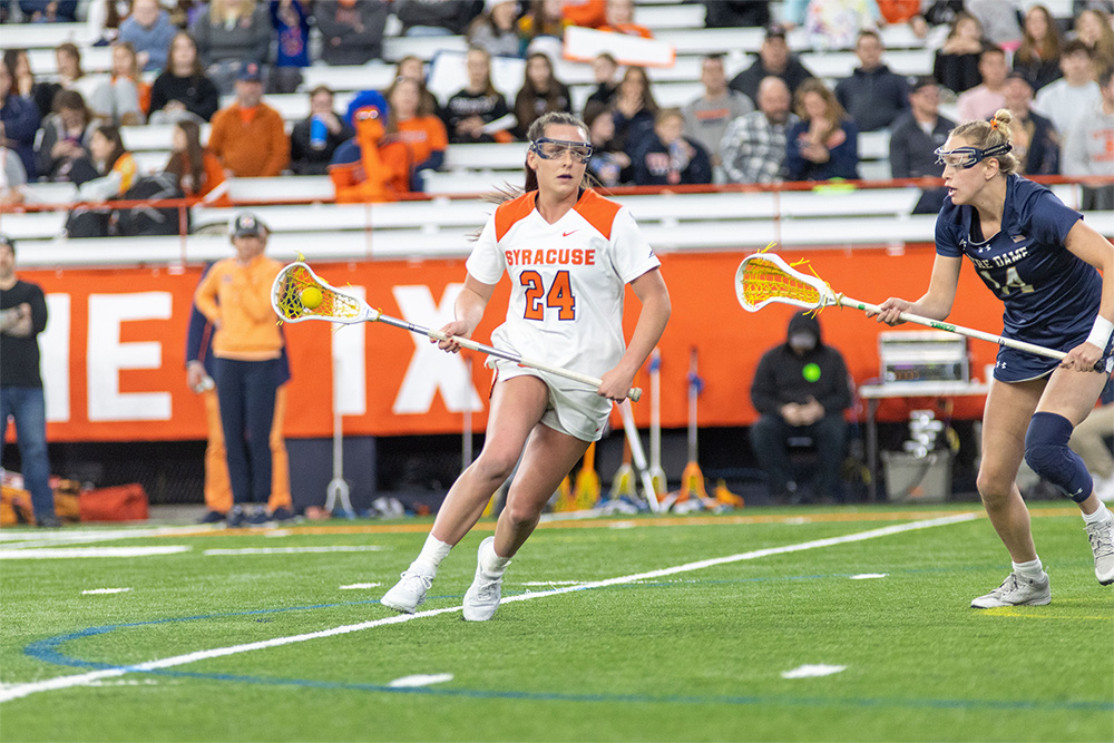 survey.dailyorange.com