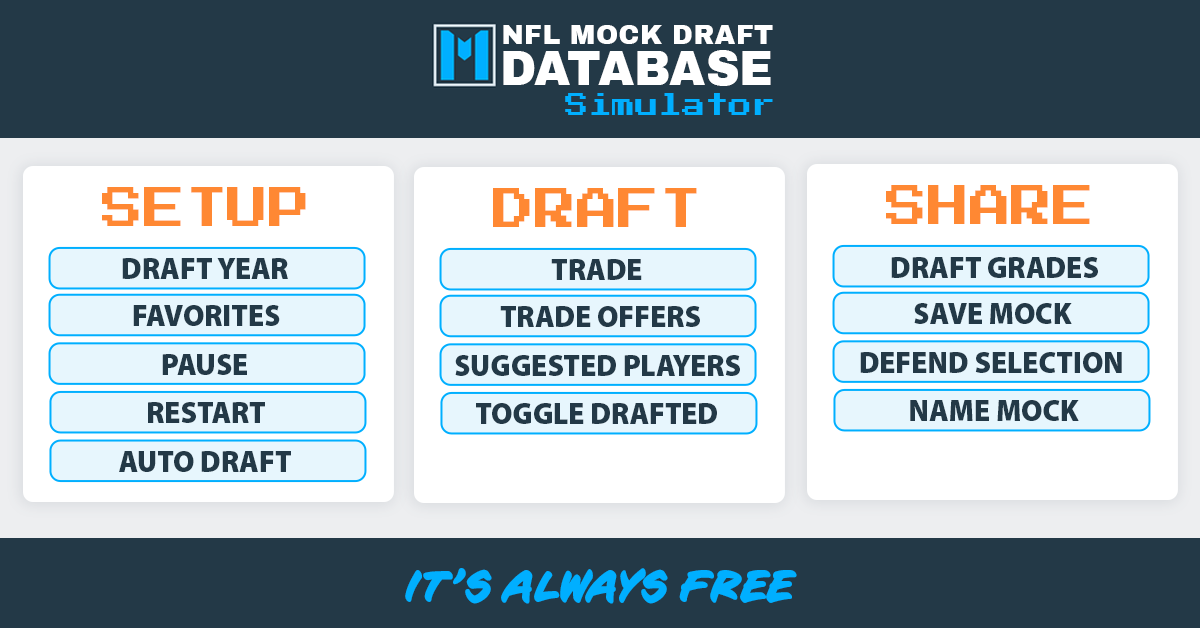 www.nflmockdraftdatabase.com