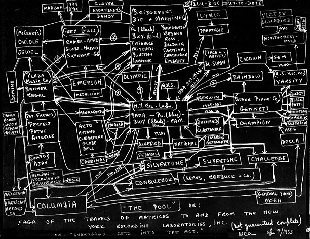 rr_flowchart-1953.jpg