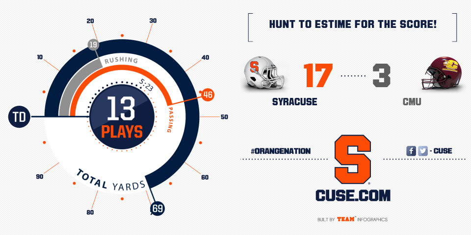 BxbetLTIEAIvubG.png:large