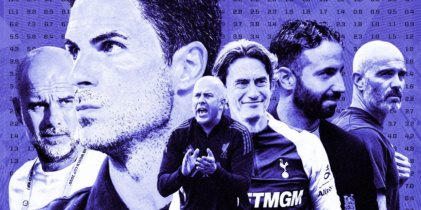 theanalyst.com