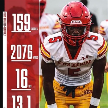 www.hudl.com