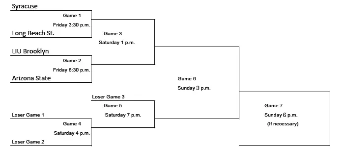 TempeBracket.jpg