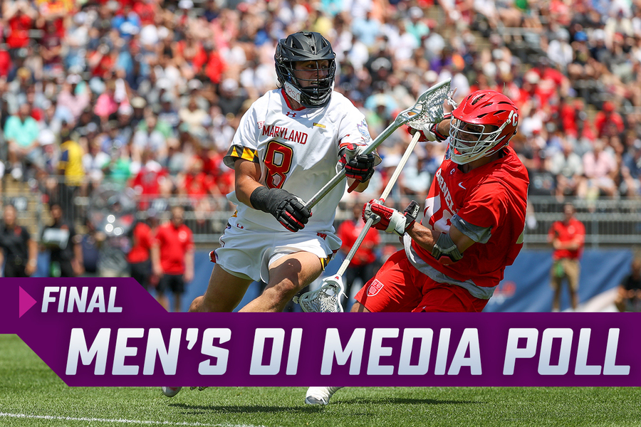www.insidelacrosse.com