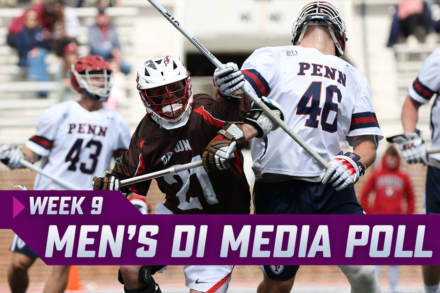www.insidelacrosse.com