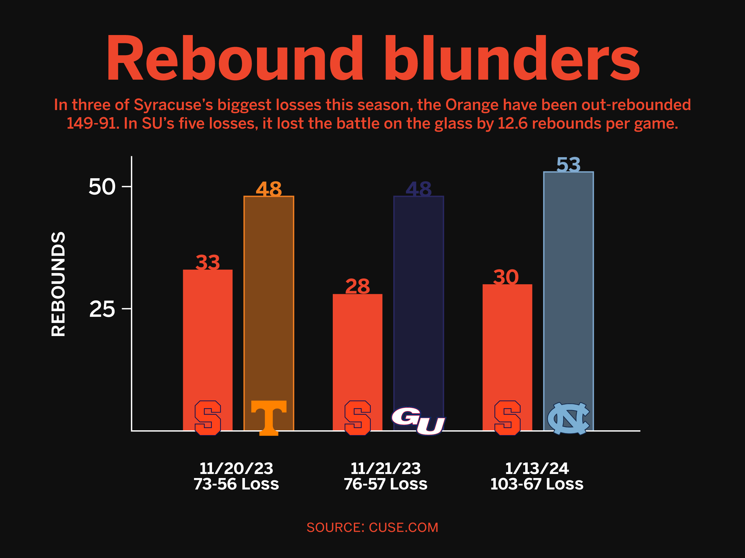 rebounding2-01.png