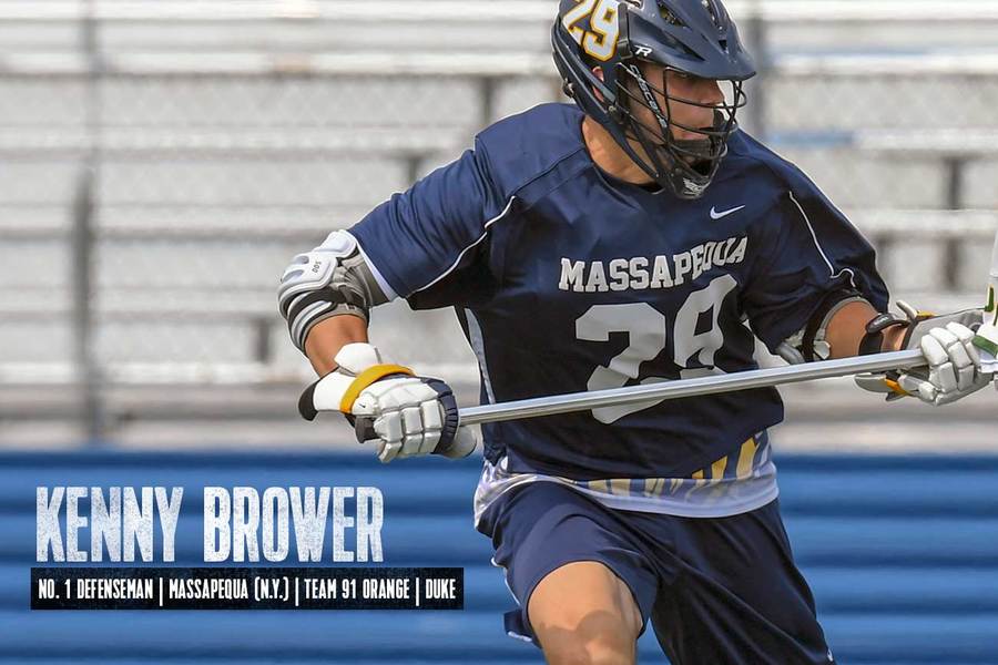 www.insidelacrosse.com