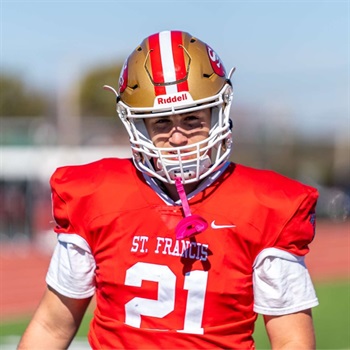www.hudl.com