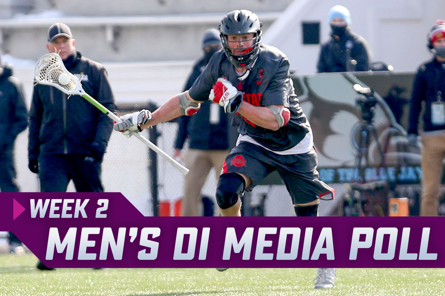 www.insidelacrosse.com