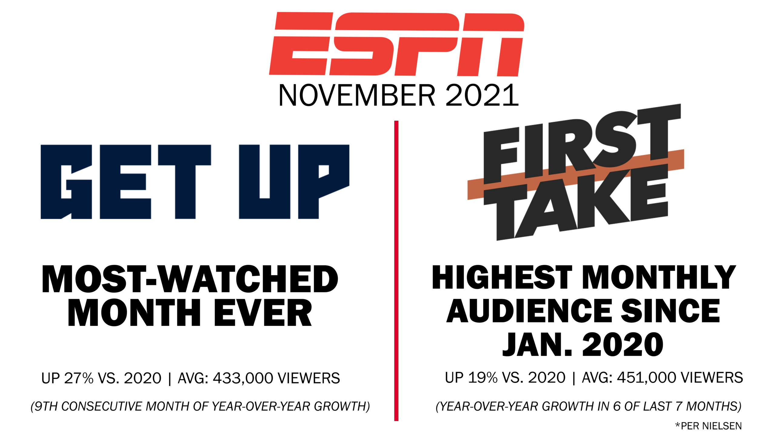 espnpressroom.com