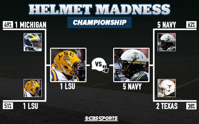 HelmetMadnessChampionship.jpg