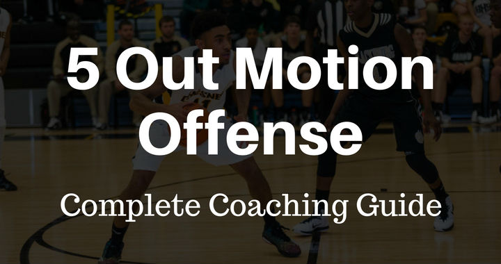 www.basketballforcoaches.com