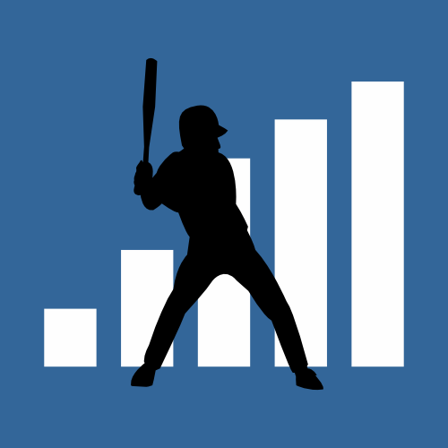 community.fangraphs.com