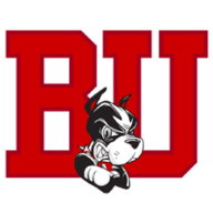 goterriers.com