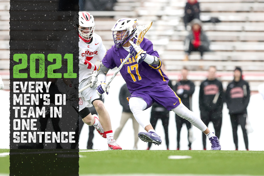 www.insidelacrosse.com