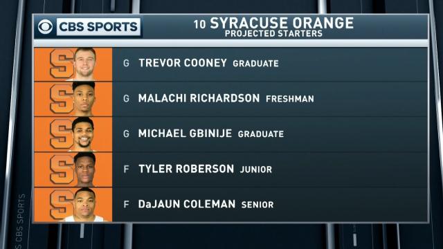 cuse_1048005_640x360.jpg