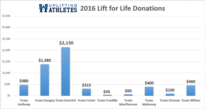 CmtROg8WcAAPicO.jpg:large