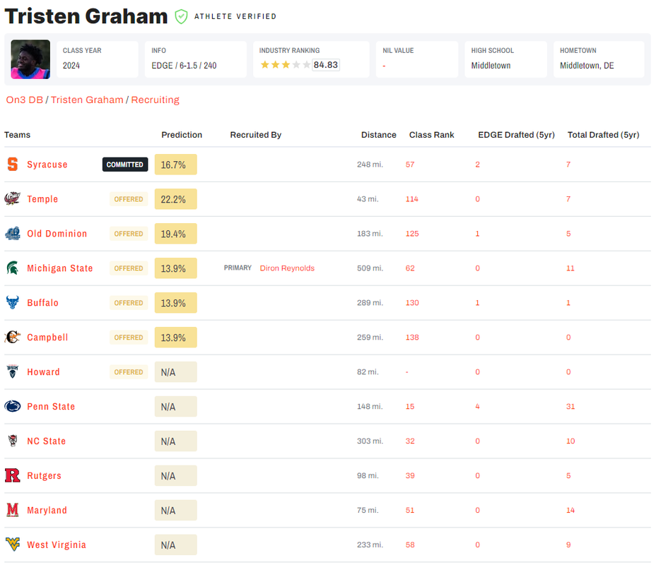 graham.png