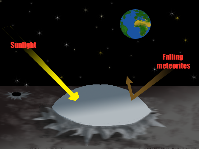 moon%2Bdome.png