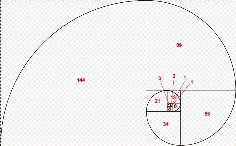 Fibonacci.png