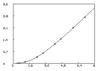 msb-fig1.gif