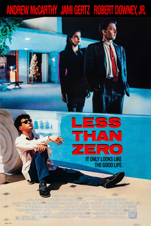 Less_than_zero_1987_poster.jpg
